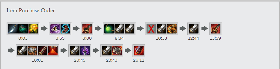 LCS Picks: P1 Inori's Full Damage Rengar