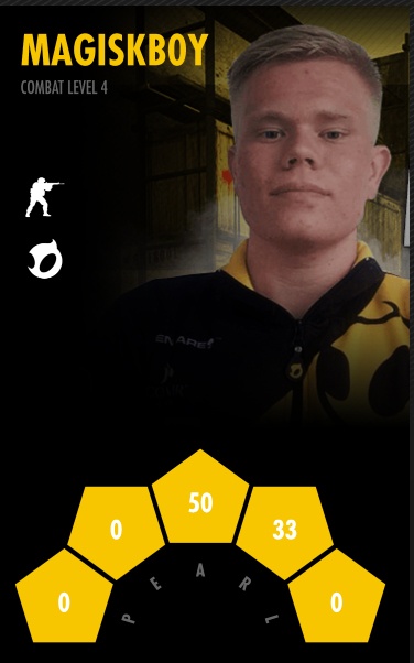 Create your Allians player card and rule the world!