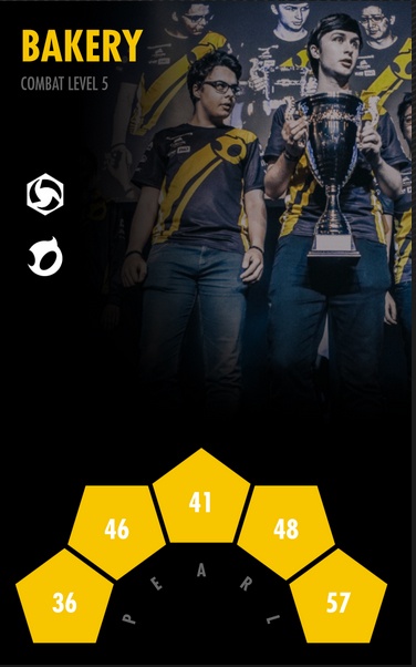 Create your Allians player card and rule the world!