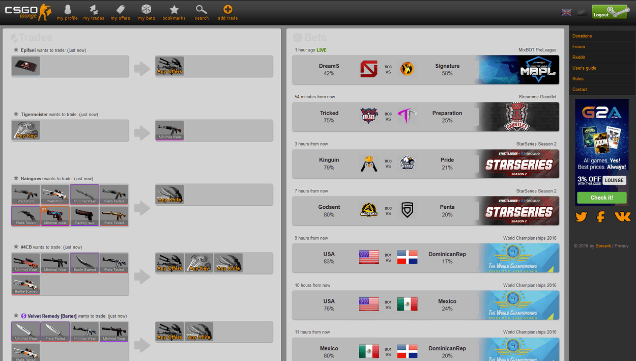 4 Useful CSGO Trading Websites and How to Use Them