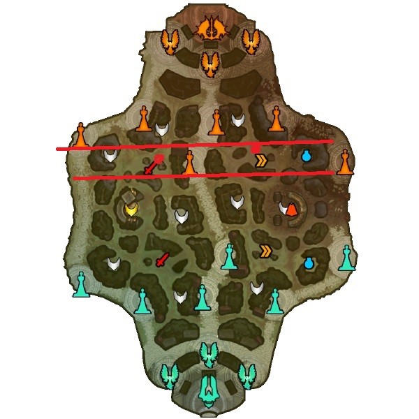 Warding the Jungle: Where and When to Ward as a Jungler