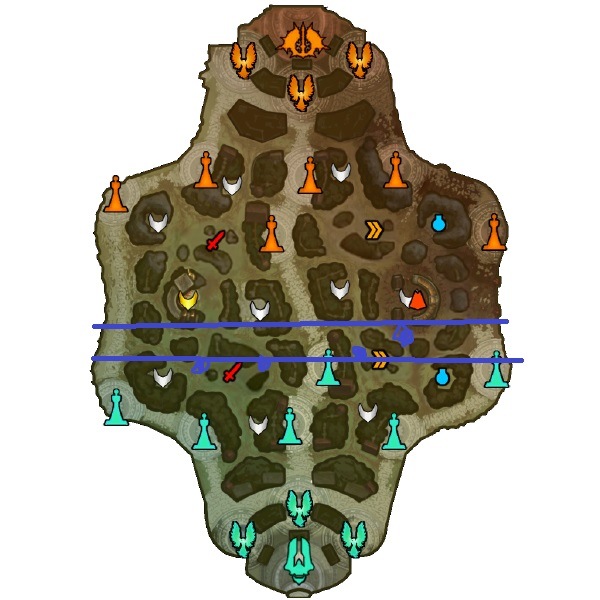 Warding the Jungle: Where and When to Ward as a Jungler