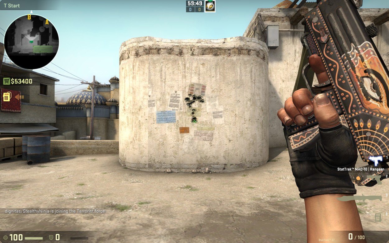 A CSGO Guide To SMGs
