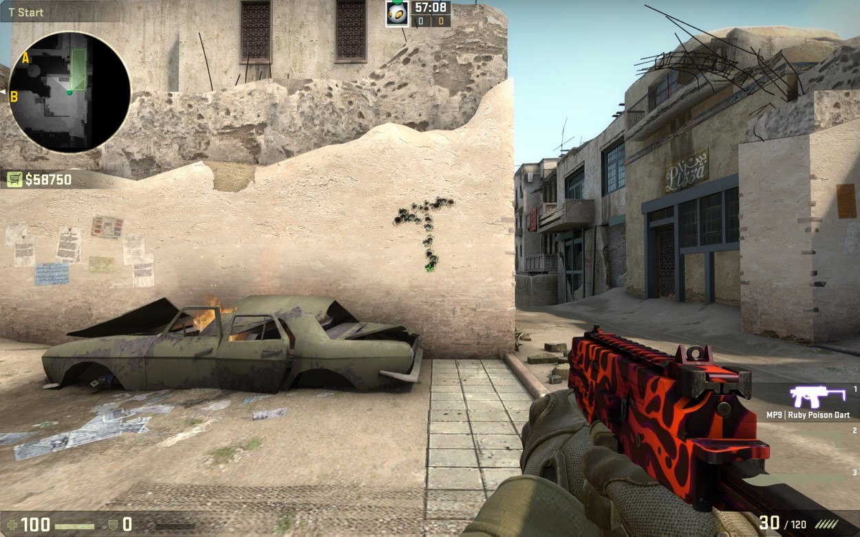 A CSGO Guide To SMGs