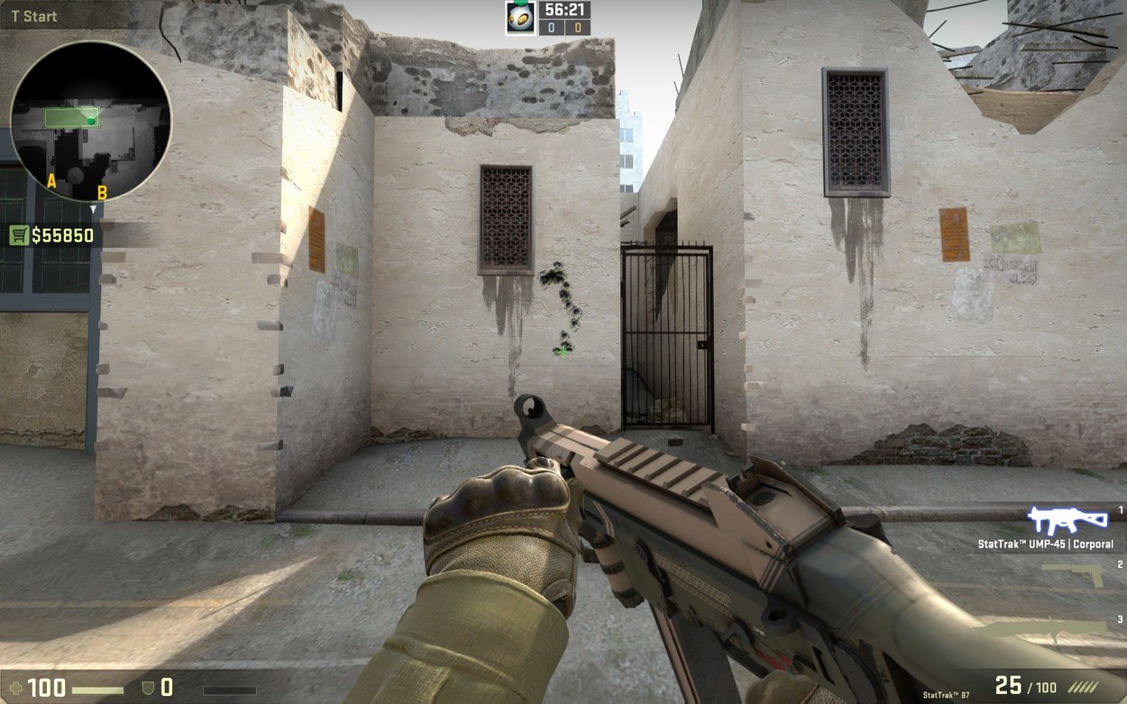 A CSGO Guide To SMGs