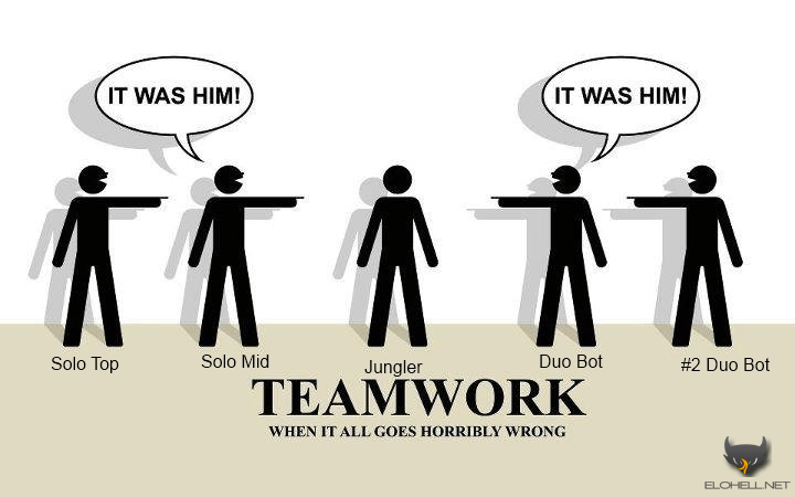 5 Tips To Have The Best Relationship With Your Jungler