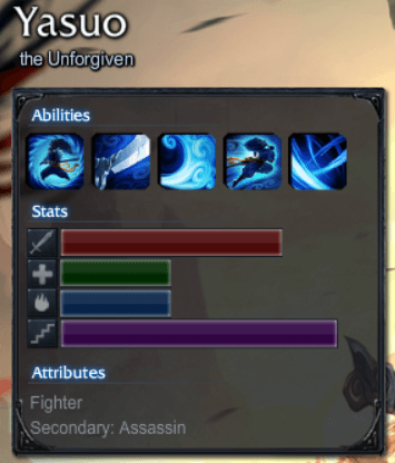 On Champion Difficulty Ratings