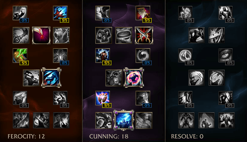 The Mid Lane Machine: A Viktor Laning Guide