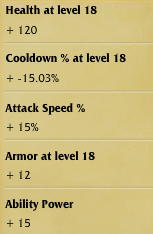 Dive and Destroy: An In-Depth Zac Jungle Guide