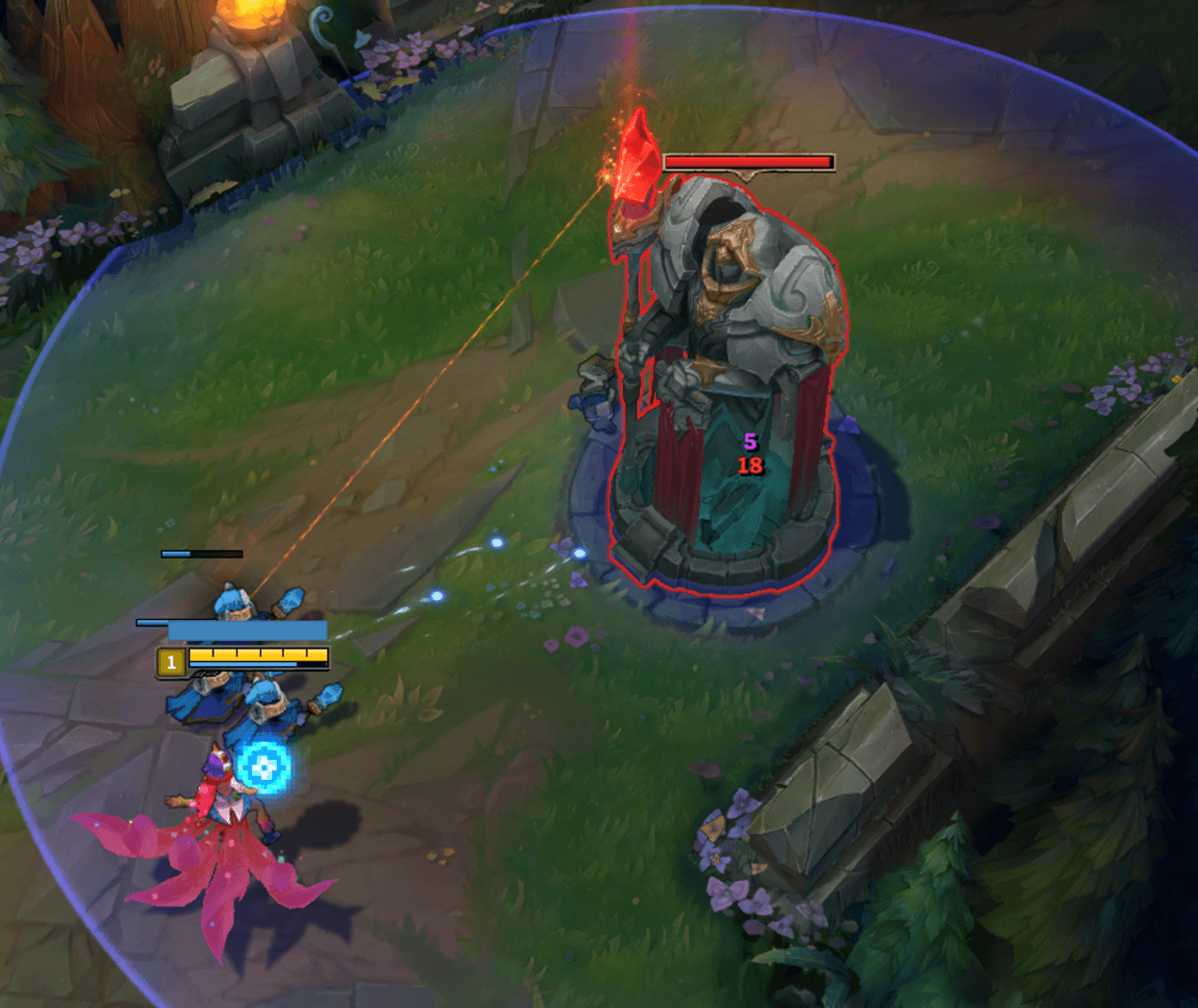 Back to Basics: A Guide to Help You Win More Games in LoL