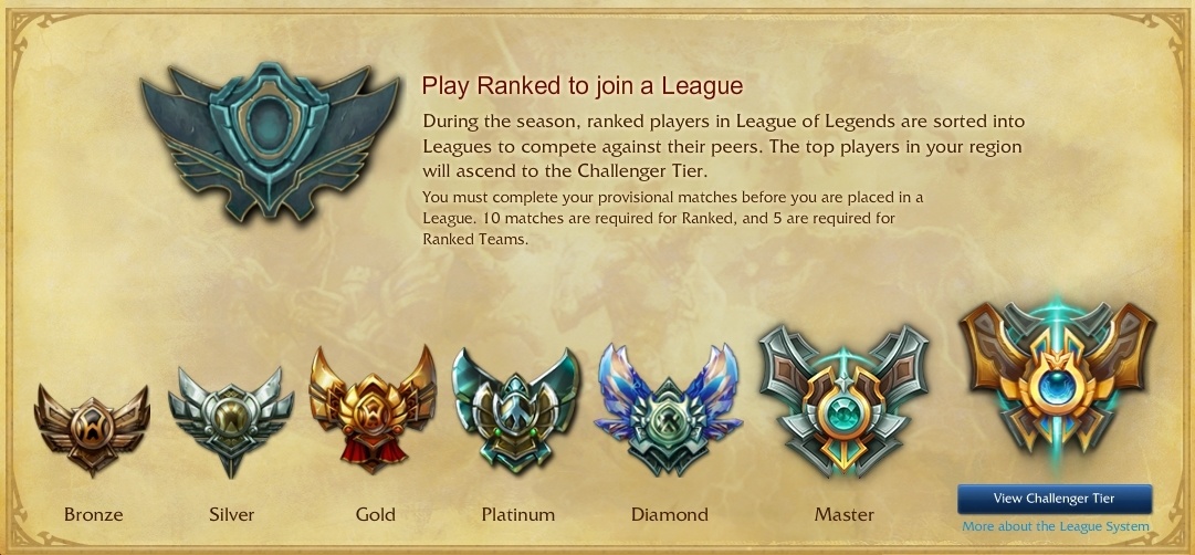 Back to Basics: A Guide to Help You Win More Games in LoL