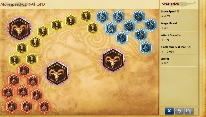 Get to Gold With Zero Mechanics: A Jungle Volibear Guide