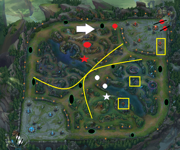 The Everyman's Guide to Jungling
