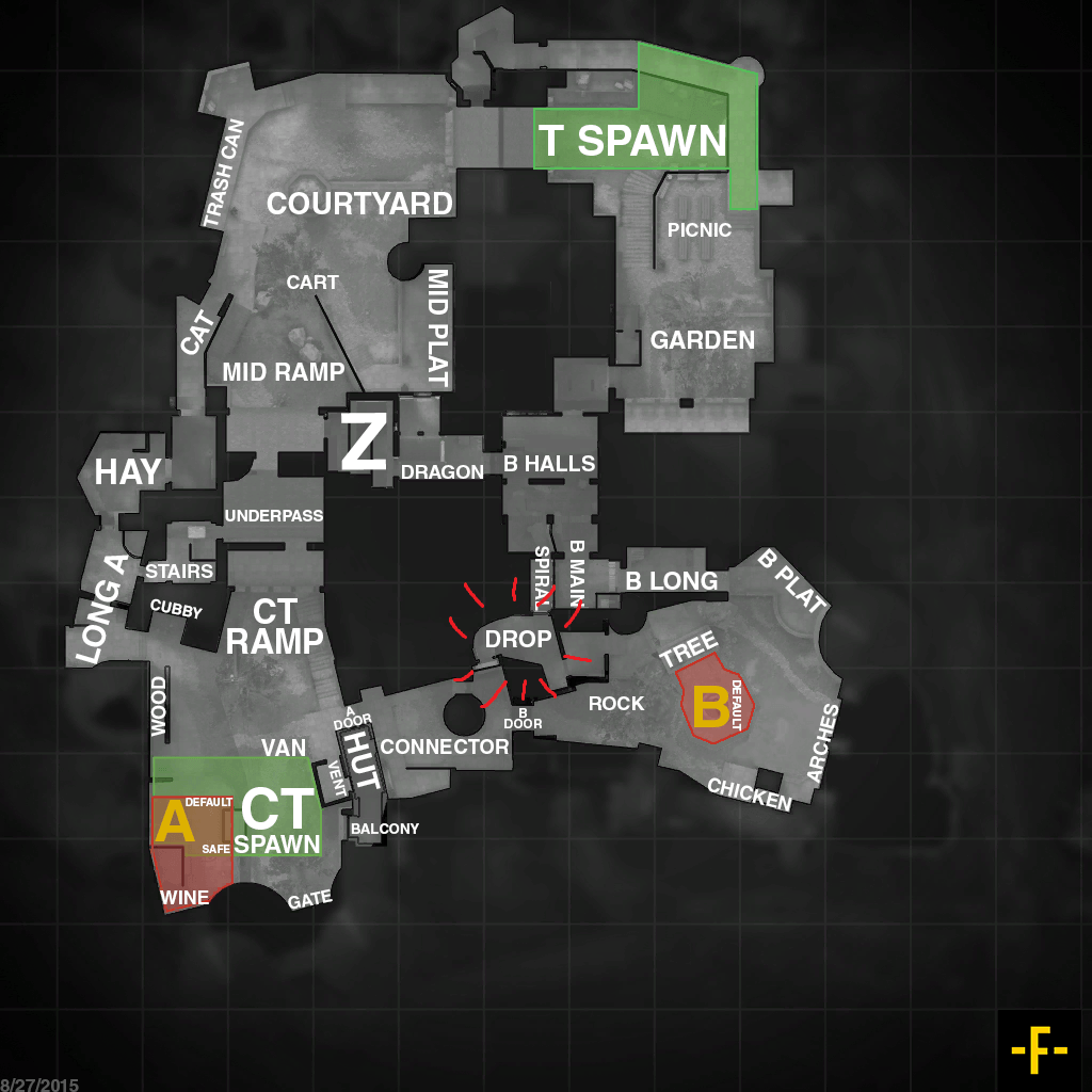 A Guide to Drop Room on Cobble