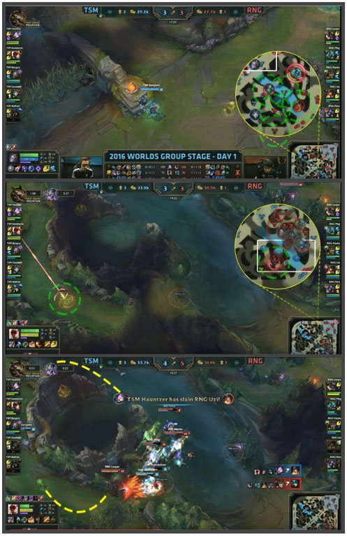 Transitioning Lane Priority into Tempo and Vision Control