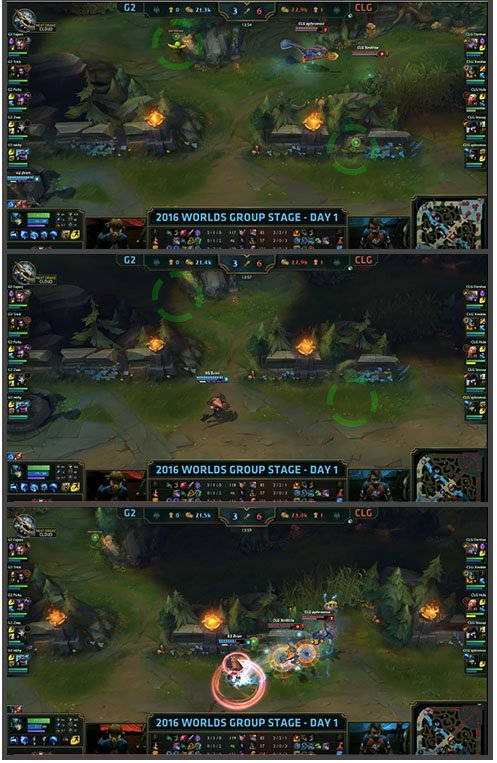 Transitioning Lane Priority into Tempo and Vision Control