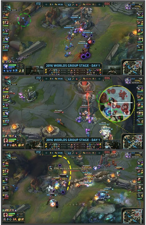 Transitioning Lane Priority into Tempo and Vision Control