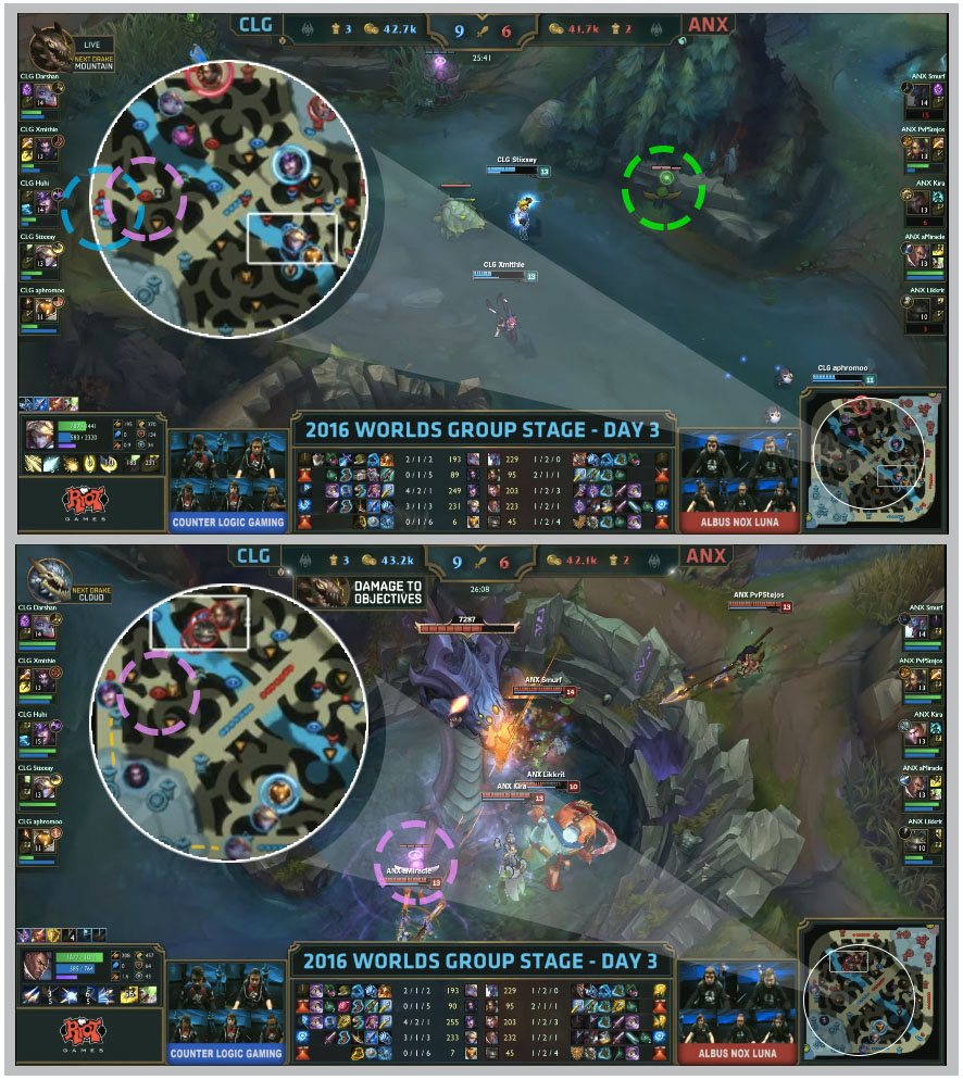 Re-Imagining Strategic Possibility: An Exploration of Albus Nox Luna’s Neutral Objective Sneaks