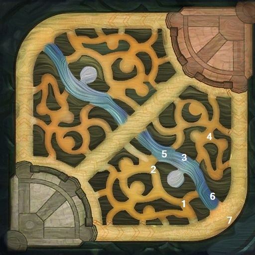Keeping an Eye Out: A Guide to Early Game Warding as Support