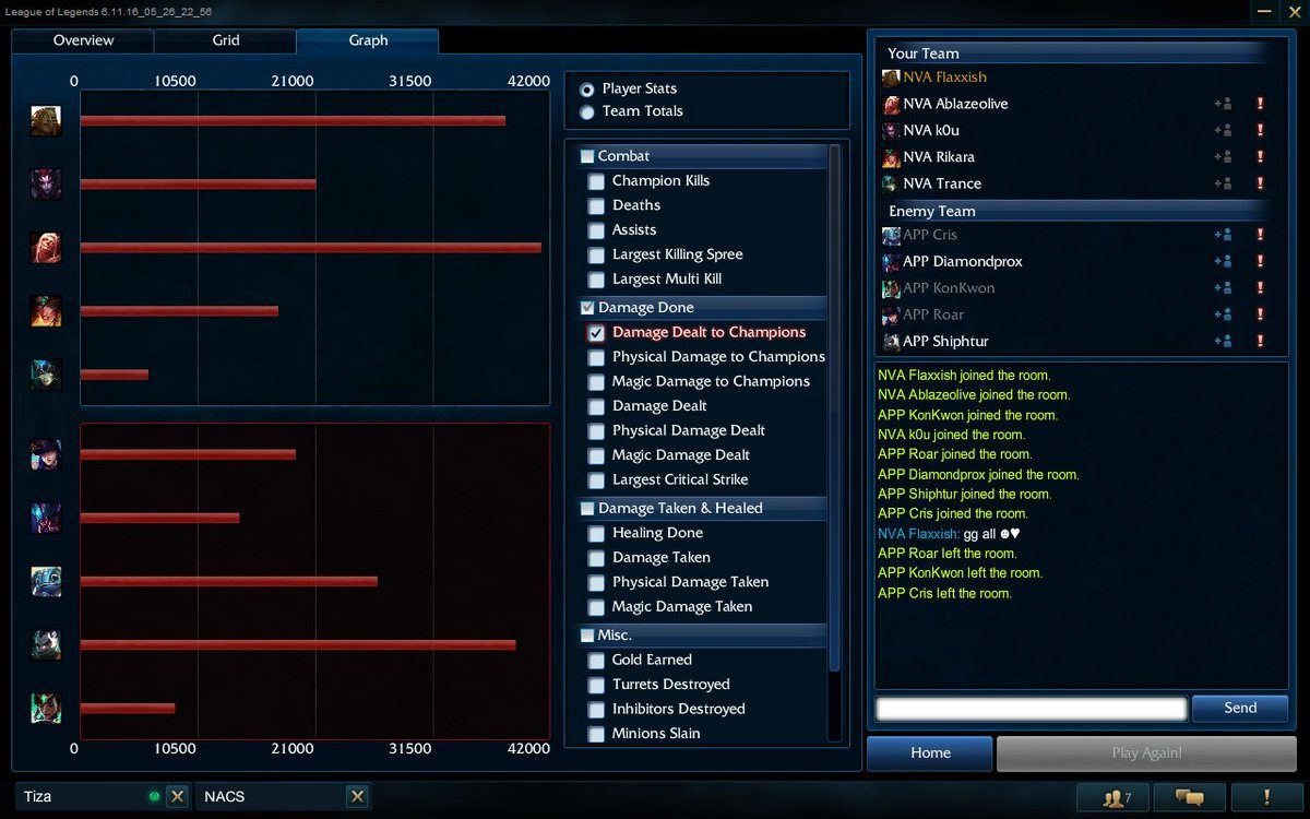 Interview with NACS Midlaner Ablazeolive On The State Of NA Midlaners