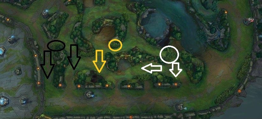 Let the Blind See: A Beginner's Guide on Warding Properly