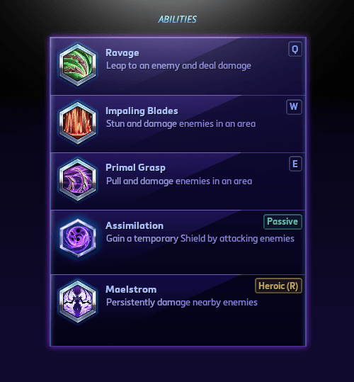 Wait Til They Get A Load of Me... - A Kerrigan Guide for Heroes of the Storm