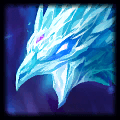 Defeating the Doom Bots of Doom and Devil Teemo: Champion Tier List
