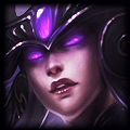Defeating the Doom Bots of Doom and Devil Teemo: Champion Tier List