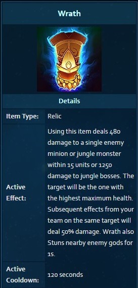 The Impact of Tanky Junglers and Sustain Compositions