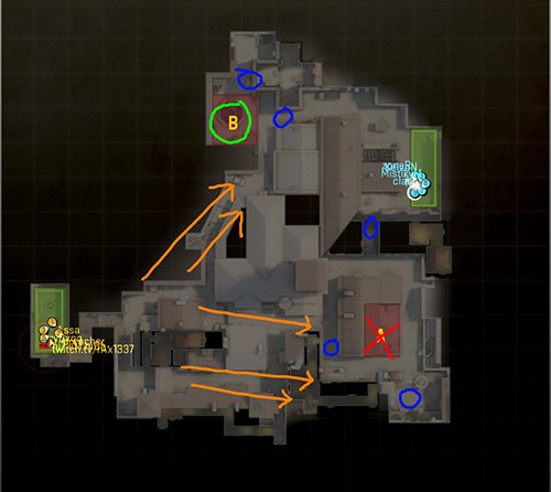 Looking at Player Roles in CS:GO