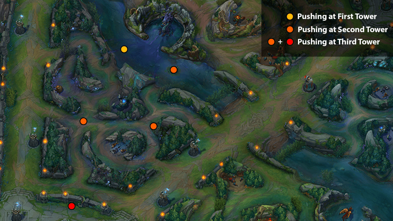 When you are Splitpushing towards the Blue Side