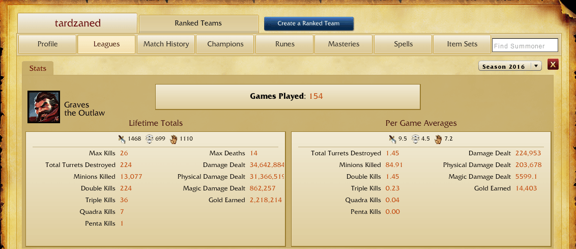 The State of the Game and the Future: An Interview With Rank 1 player on the NA server, Tarzaned