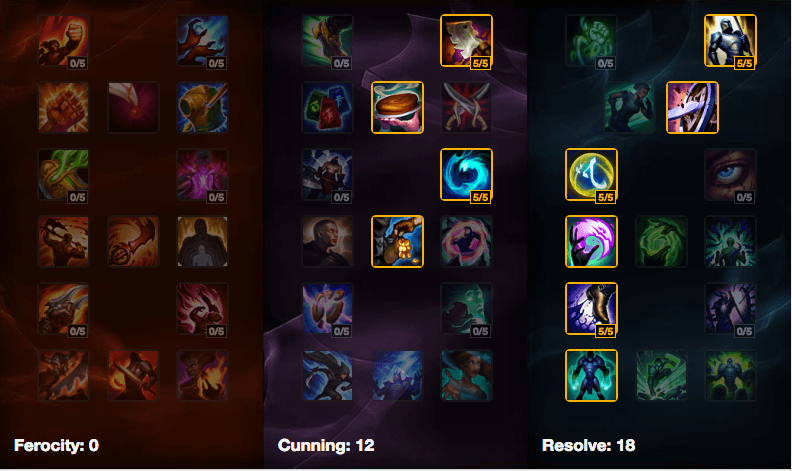 A Guide to Nasus: The Curator of the Stacks