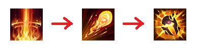 The Rift is on Fire: A Brand Support Guide