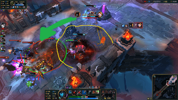 An In-depth ARAM Guide & Tier List