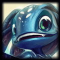 A Syndra Champion Guide