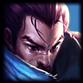 A Syndra Champion Guide