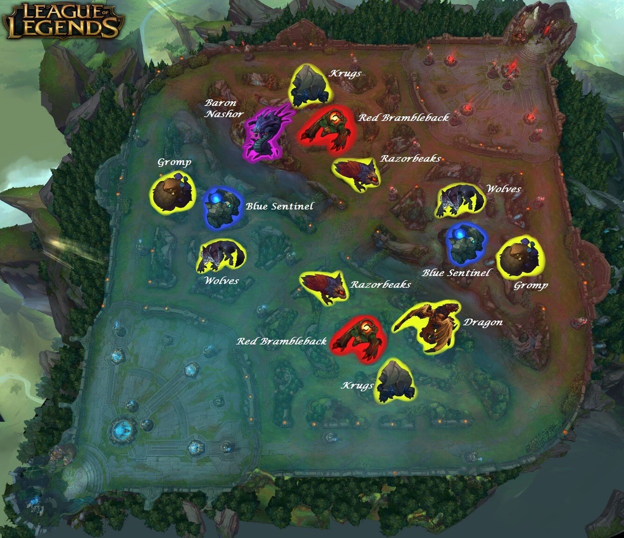 A Breakdown of the New Jungle Flora and Fauna
