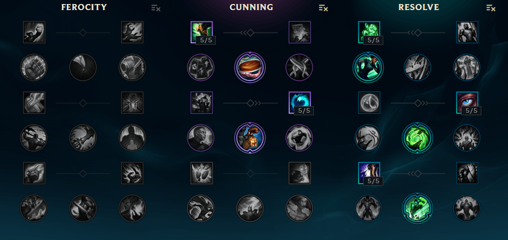 Season 7 Standard Mastery Pages
