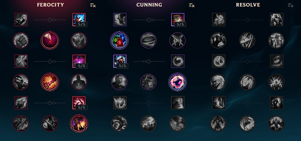 Season 7 Standard Mastery Pages