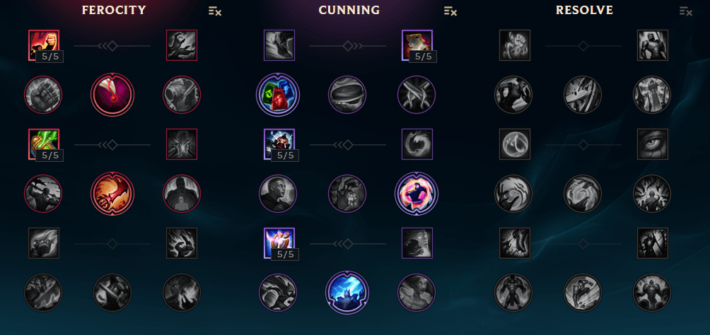 Season 7 Standard Mastery Pages