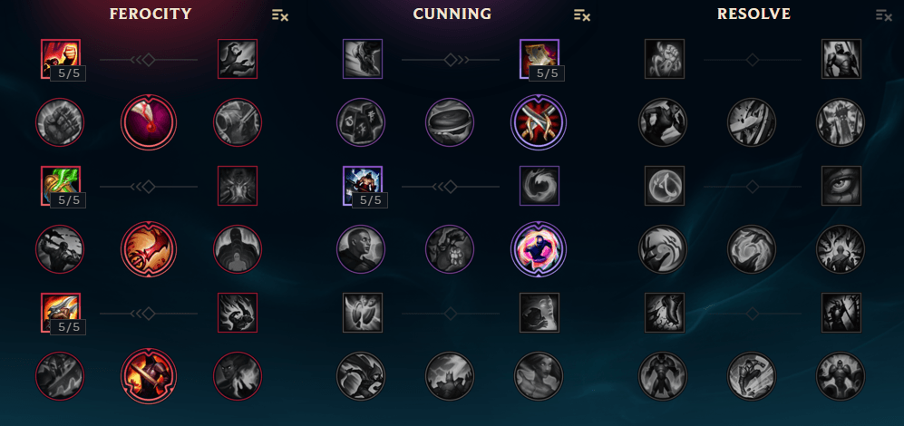 Season 7 Standard Mastery Pages