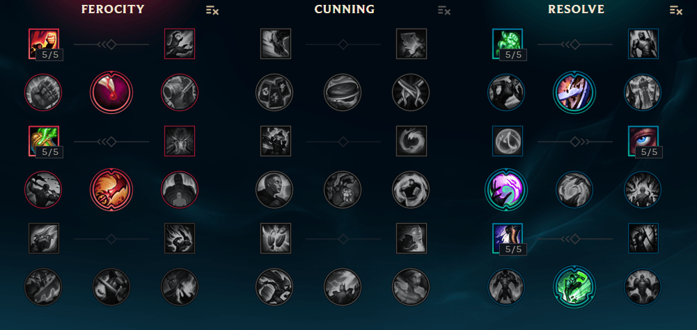 Season 7 Standard Mastery Pages