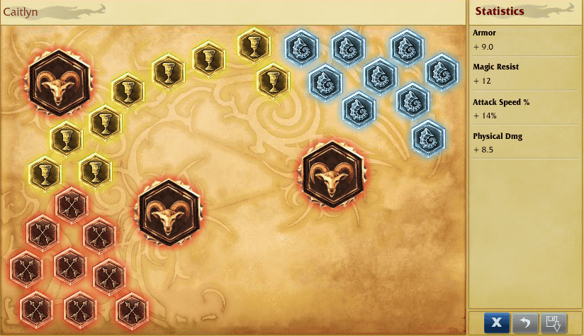 Boom, Headshot - A Caitlyn Guide