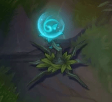 Plants, Objectives, and You: How Plants Have Affected Objective Control
