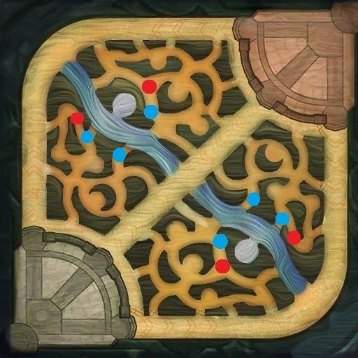 Plants, Objectives, and You: How Plants Have Affected Objective Control