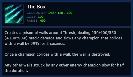 Hook You: An In-depth Thresh Guide for the Pre-season