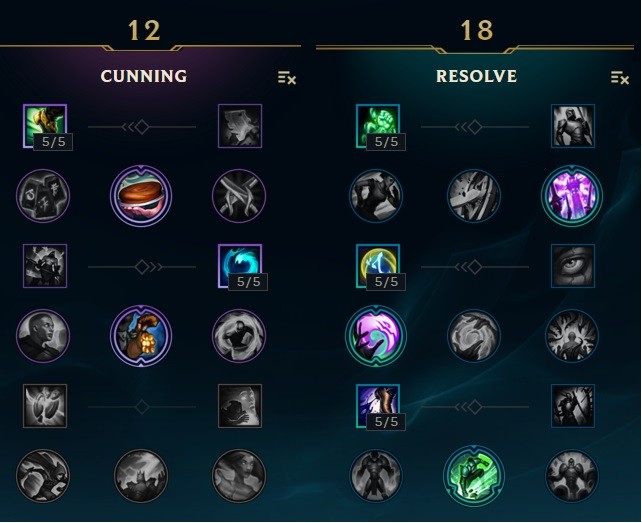 Hook You: An In-depth Thresh Guide for the Pre-season