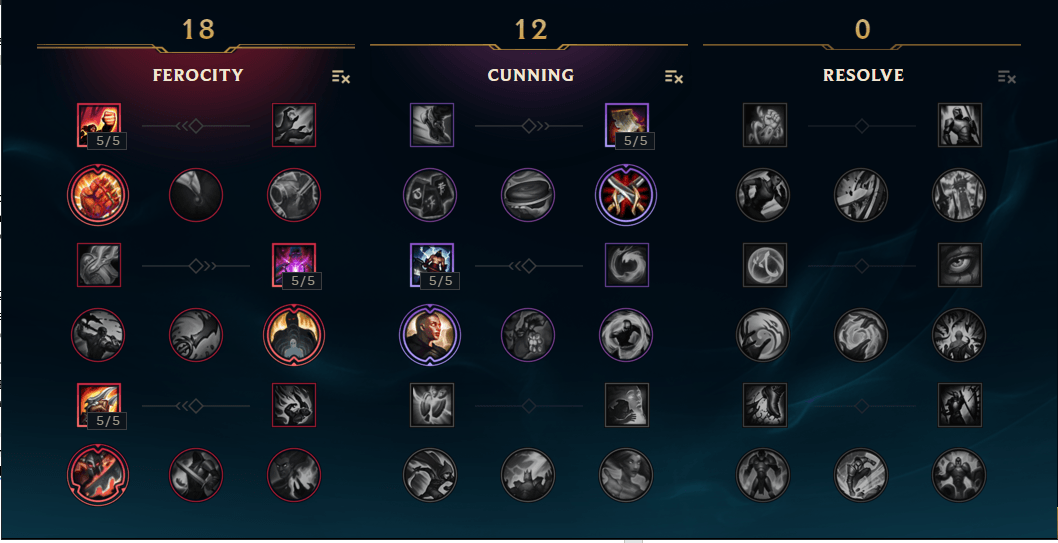 End of the Line! A Graves Jungle Guide