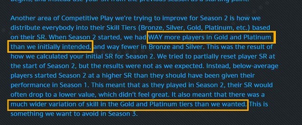 Overwatch Competitive Season 3 causing massive upset!?
